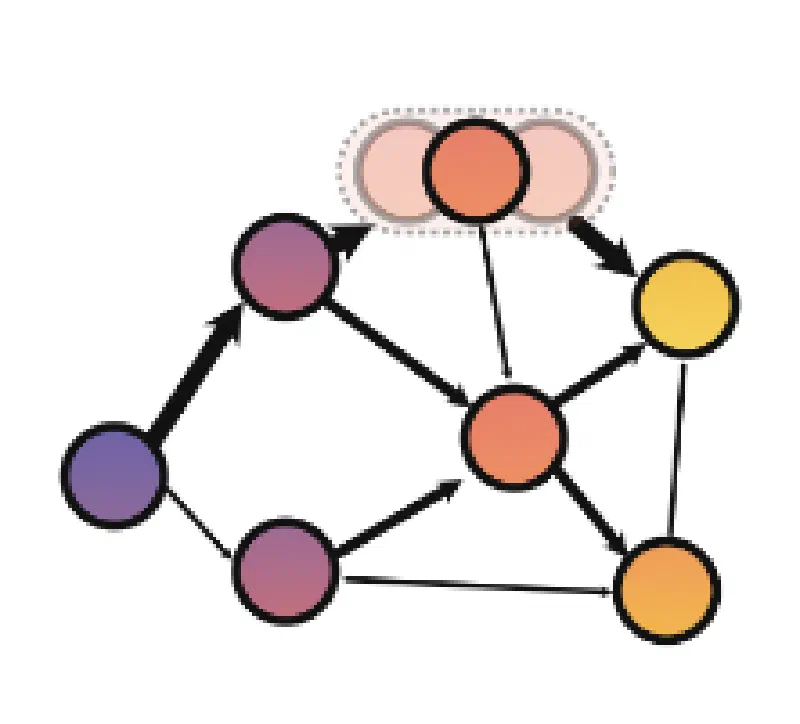 CardsReader: Allostery via the Correlation of All Rotameric and Dynamical States (CARDS)